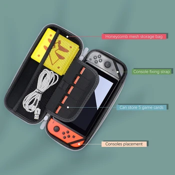 Kovček za Nintendo Stikalo Zaščitno Primeru Zajema Vrečko za Shranjevanje PU Gradient za Preklop OLED Potovanja Prenosna Torbica za dodatno Opremo
