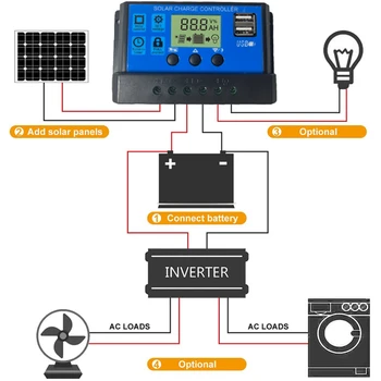 12V solarnimi Kit, ki je Popoln z Dvojno USB Z 100A Krmilnik Sončne Plošče Polnilniki za Tabor Avto Jahto RV Čoln Moči Banke Mobilni Telefon