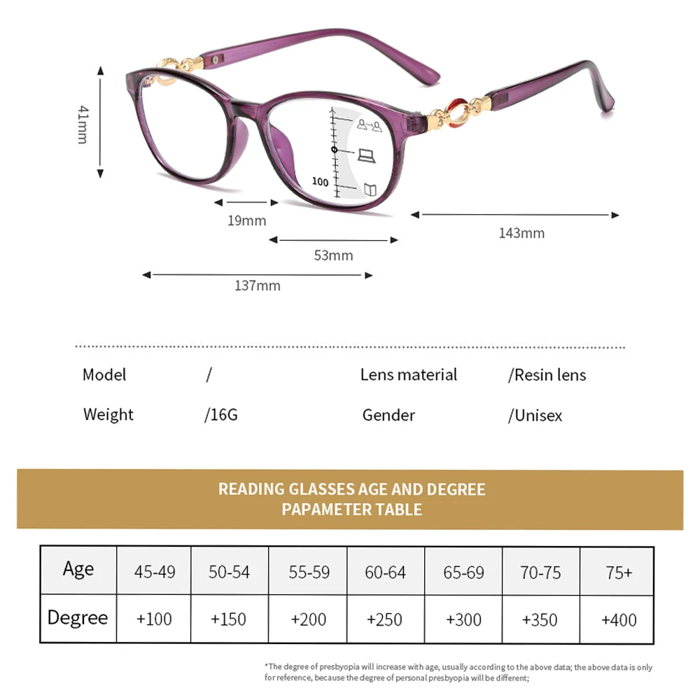 Nova Moda Progresivna Multifokalna Obravnavi Očala Ženske Anti-modra Svetloba Očala na Recept Očala Dioptrije +1.0 +4.0 3
